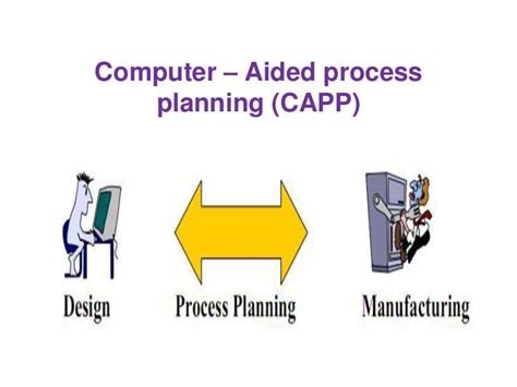 Computer aided process planning lab manual. - Nondestructive testing handbook volume 2 liquid penetrant tests.