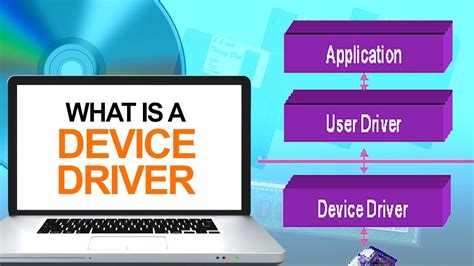 Computer drivers. Most drivers are self-installing—after you download them, you usually just double-click the file to begin the installation, and then the driver installs itself on your computer. Some devices have drivers that you need to install yourself. If you download a driver that isn't self-installing, follow these steps. 