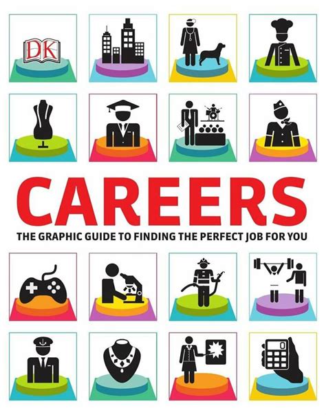 Computer graphics career handbook by ed ferguson. - Forest of dean cycling guide family trail and other great rides cycling guide series.