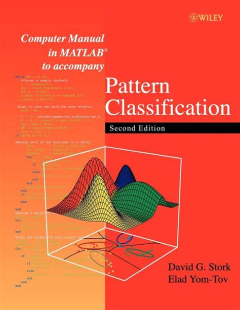 Computer manual matlab accompany pattern classification. - --den teufel an die wand gemalt.