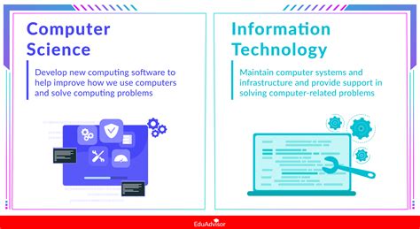 Computer science vs information technology. Computer science a definition. In computer science, the focus is more on what happens on the software and hardware side of things. People in the field work with database systems, programming languages, application development, and computing theory. Their work is typically more individualized. Overview of … 