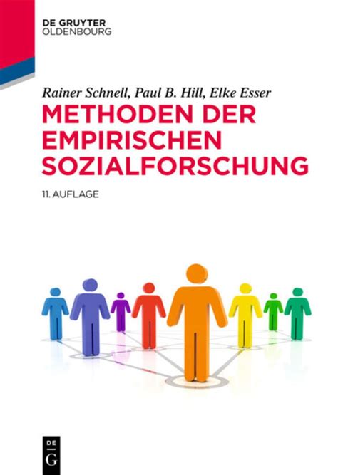 Computerintegrierte informationsverarbeitung in der empirischen sozialforschung. - Economic valuation with stated preference techniques a manual in association with the dtlr and defra.