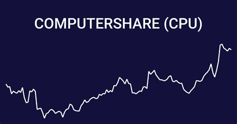 Computershare stocks. Things To Know About Computershare stocks. 