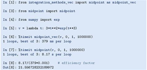 Computing Integrals Springerlink