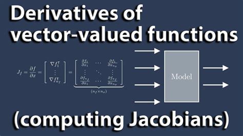 Computing Jacobians · Issue #49 · NVIDIA/warp · GitHub