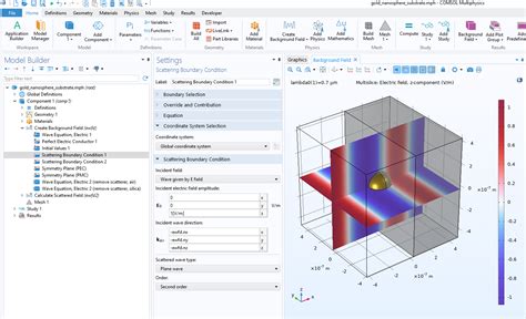 Comsol scattering boundary condition.  The boundary condition is also tra...