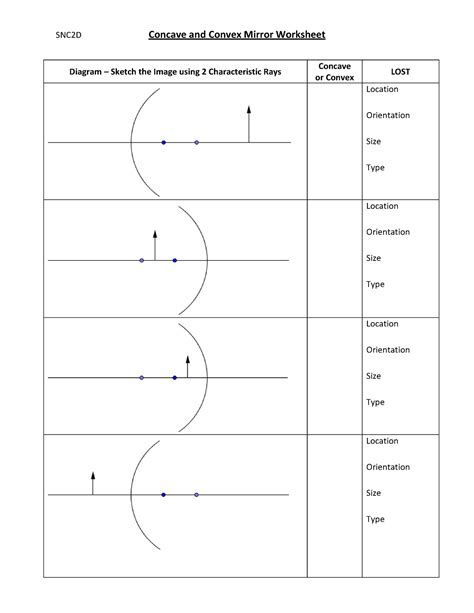 Concave And Convex Mirror Ray Diagram Worksheet Diagrams Resume Examples