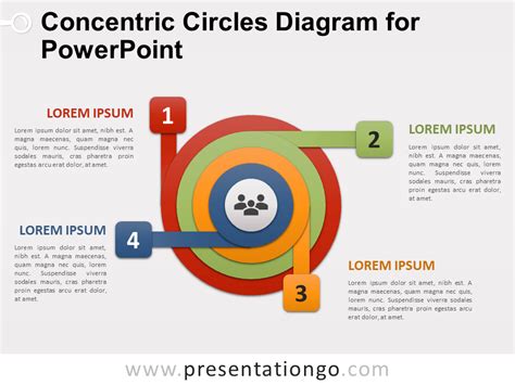 Concentric Circles Diagram for PowerPoint PresentationGO Circle