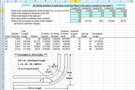 As an example, to bend 3/4” EMT conduit have a free end height of 8.5”, the table indicates to subtract 6” from the 8.5” which leave 2.5” from the end to bend up to make the mark. Tip: Advanced benders can lay a tape measure next to the conduit and perform the bending operations if the bend does not call for high degree of accuracy. 4. . 