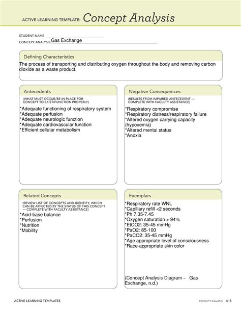 Free Homeschool Transcript Template