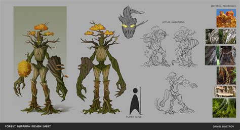 Concept Art Ideas Generator Concept Customizable Started Templates