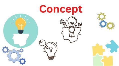 Concept Definition Types and Examples Research Method