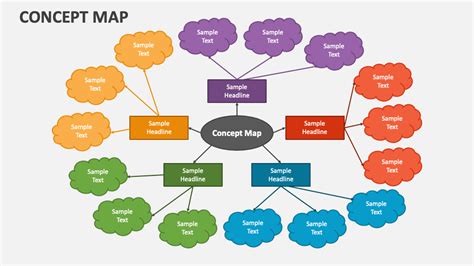Concept Map for PowerPoint and Google Slides PresentationGO