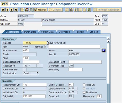 Concept Of Alternative Item Group Functionality In Bom Sap Blogs