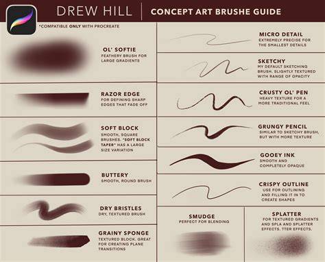 Concept art brushes.  These Brushes have been created with accuracy, Finding...