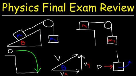 Conceptual physics i final exam study guide. - Manuale di servizio n900 livello 12.
