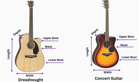 Concert vs dreadnought - Which Body style is Right …