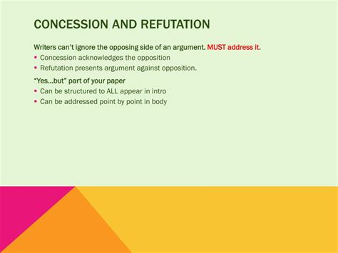 Concession and refutation.  See examples, definitions, and tips for each eleme...
