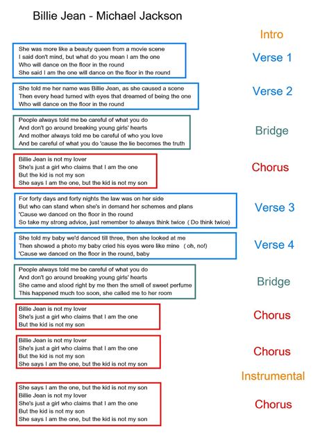 Concluding section of song. Bridge (B)- Section that normally happens in the 2nd half of the song. Can serve as a contrasting section, turning point, or climax for the song. Instrumental (Inst.)- A bigger section without lyrics that acts as an interlude and stands on its own more than a Turn-Around. Outro (Out)- The ending section to a song. Often resembles the intro. 