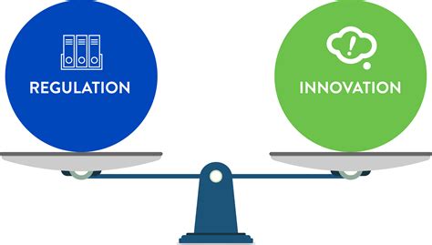 Conclusion: A Balanced Approach to Innovation and Regulation
