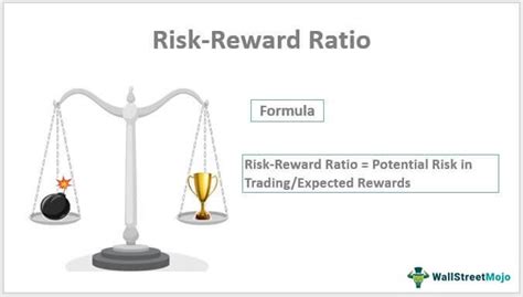 Conclusion: A Calculated Risk with Potential Rewards