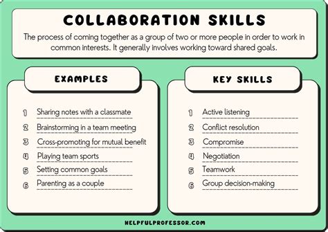 Conclusion: A Call for Collaboration and Compromise