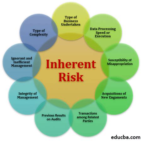 Conclusion: A Promising Future with Inherent Risks