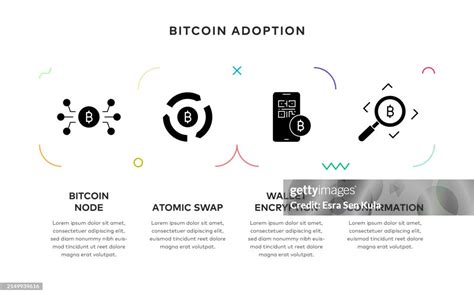Conclusion: A Significant Step for Bitcoin Adoption