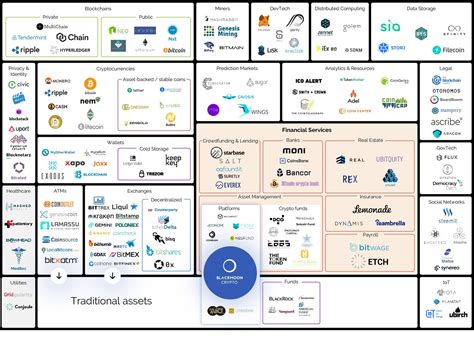 Conclusion: A Step Towards a More Secure and Compliant Crypto Ecosystem