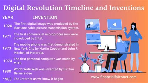 Conclusion: A Tangible Connection to a Digital Revolution