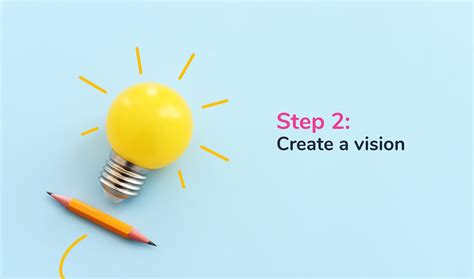 Conclusion: A Vision for the Future