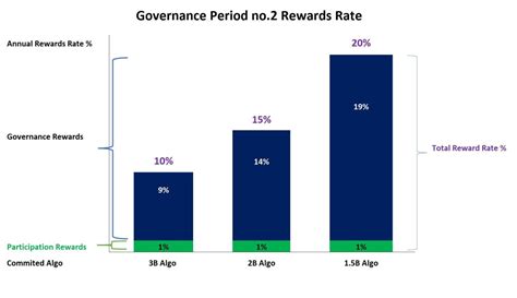 resources innovation example