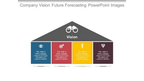 Conclusion: Augur's Vision for the Future of Forecasting