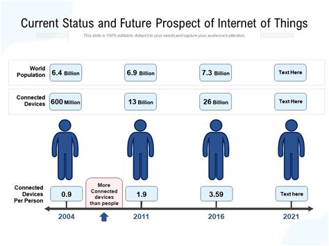 Conclusion: Bitcoins Current Status and Future Prospects
