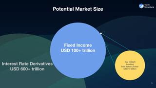 complexities rate analysis