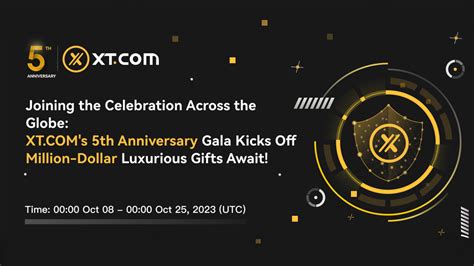 Conclusion: Embracing the Future of Trading with XT.COM