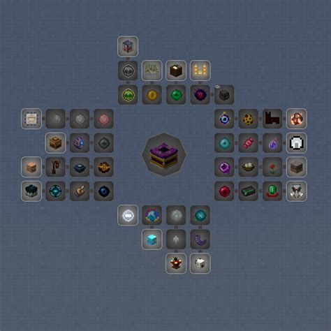 Conclusion: Join the FTB Revolution
