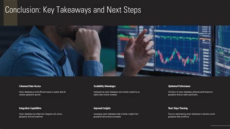 Conclusion: Key Takeaways and What's Next for American CryptoFed