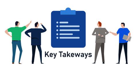 Conclusion: Key Takeaways from a Tumultuous Week