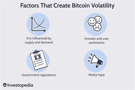 Conclusion: Key Takeaways on Cryptocurrency Value and Volatility