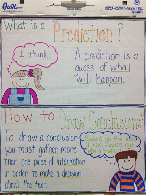 Conclusion: Learning from Antonopoulos's Prediction