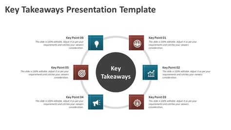 token takeaways concept