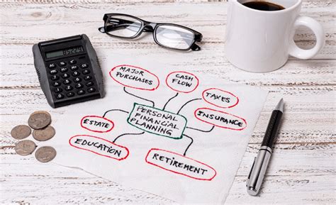 Conclusion: Managing Your Finances and Avoiding Overdrafts
