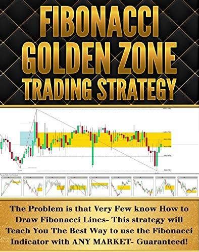 Conclusion: Mastering the Fibonacci Golden Zone for Trading Success