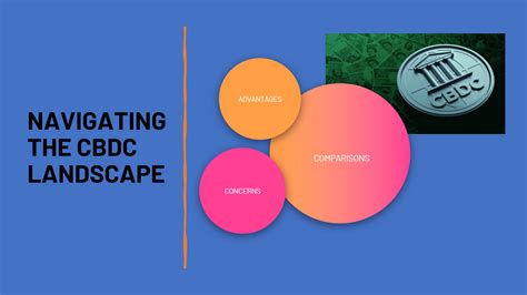 Conclusion: Navigating the CBDC Landscape