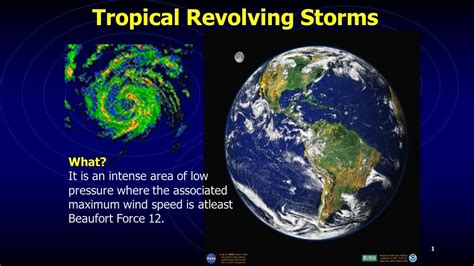 diagram for storm