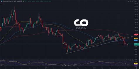 Conclusion: Navigating the Uncertain Waters of Bitcoin's September