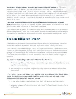 Conclusion: Proceed with Caution and Due Diligence