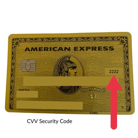 Conclusion: Protecting Your Amex Card with Knowledge