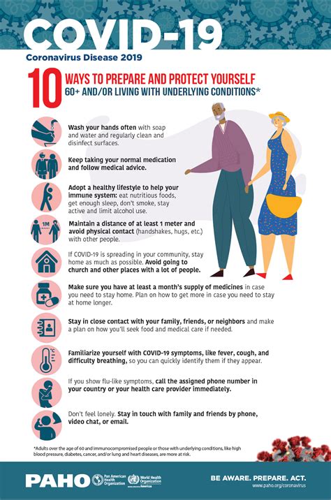 Conclusion: Protecting Yourself in a Vulnerable World